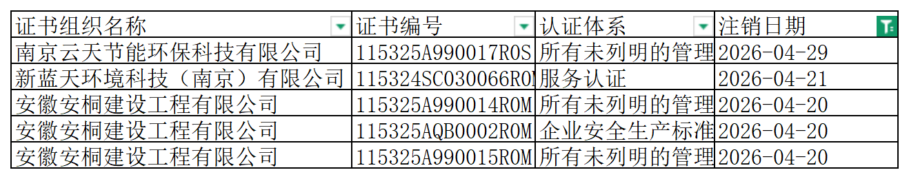 注销.png