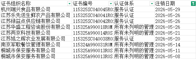 注销.png